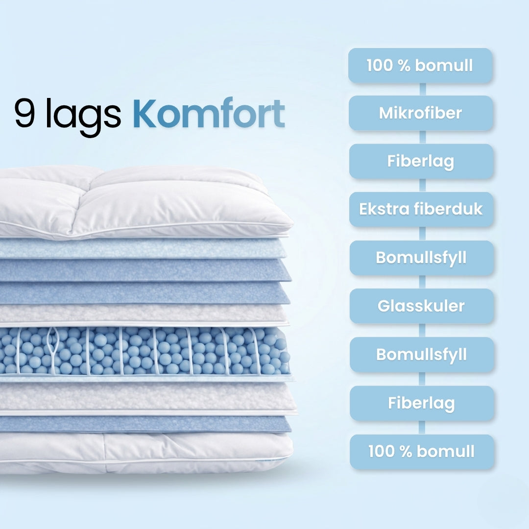 Komfort Tyngdedynen™
