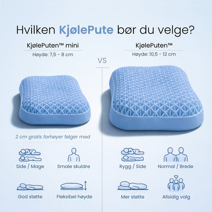 KjølePuten™