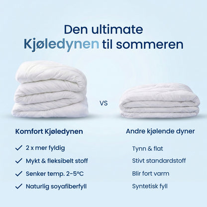 Komfort Kjøledynen™