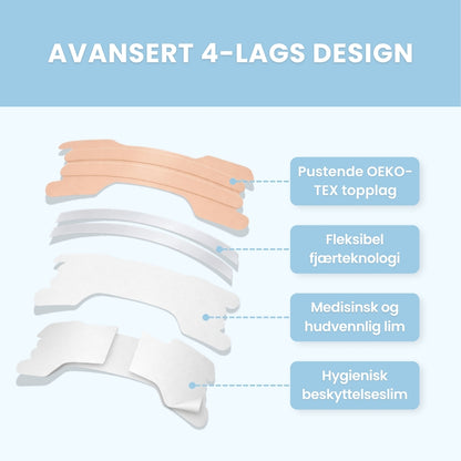 Nordisk Nesestrips