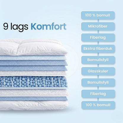 Komfort Tyngdedynen™